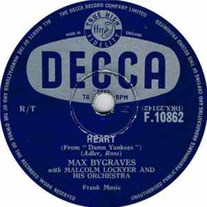 Max Bygraves - Heart / In A Shanty In Old Shanty Town FLAC