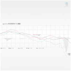 Ductile - Hidden Flaws FLAC