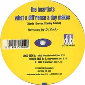The Heartists - What A Diff'rence A Day Makes (DJ Dado Remixes) FLAC