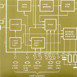Tortoise / Stereolab - Vaus / Speedy Car FLAC